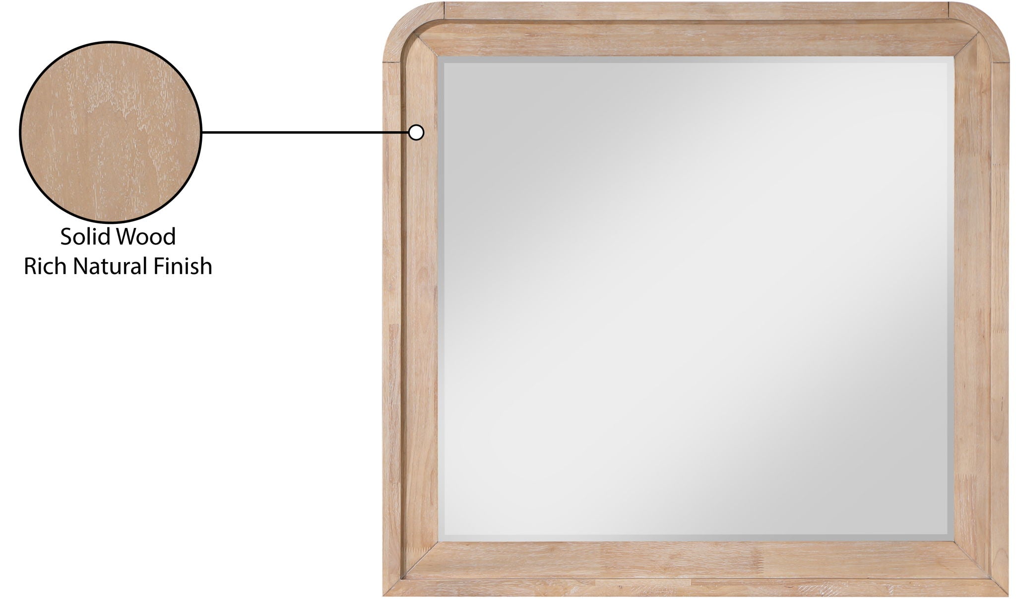 Fluted - Mirror