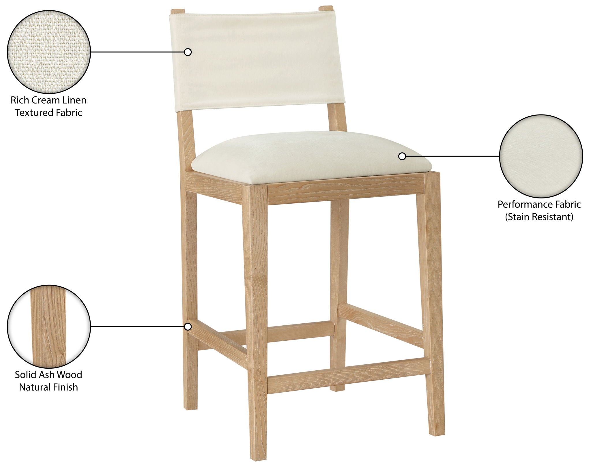 Avon - Linen Textured Performance Fabric Upholstered Counter Stool