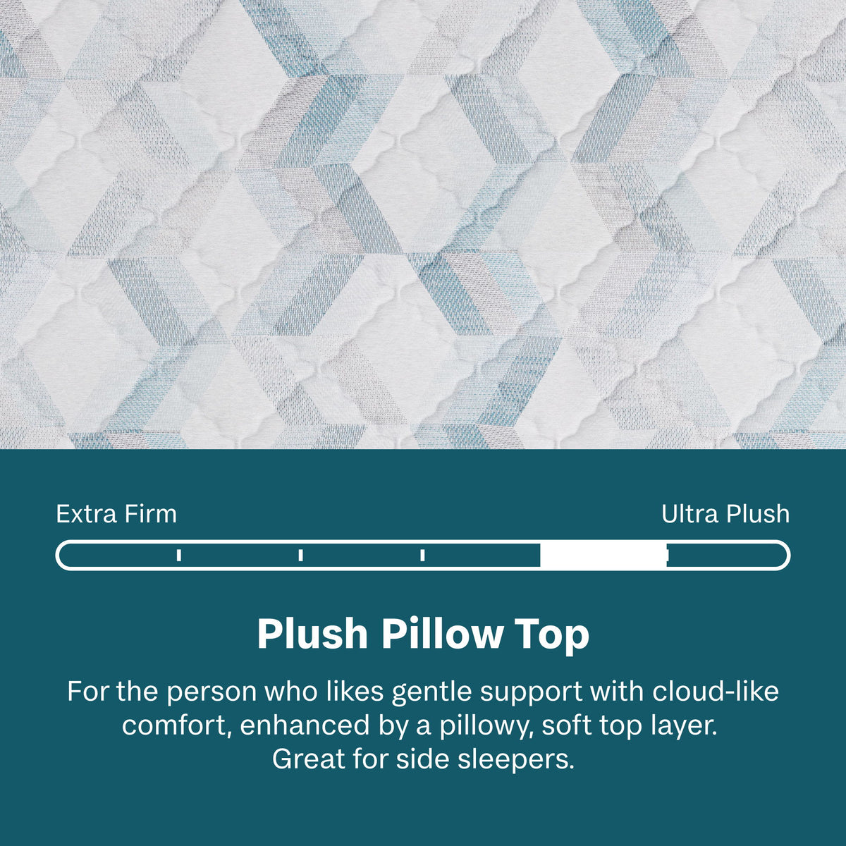 Soothing Nights - 16" Plush Pillow Top Mattress In A Box