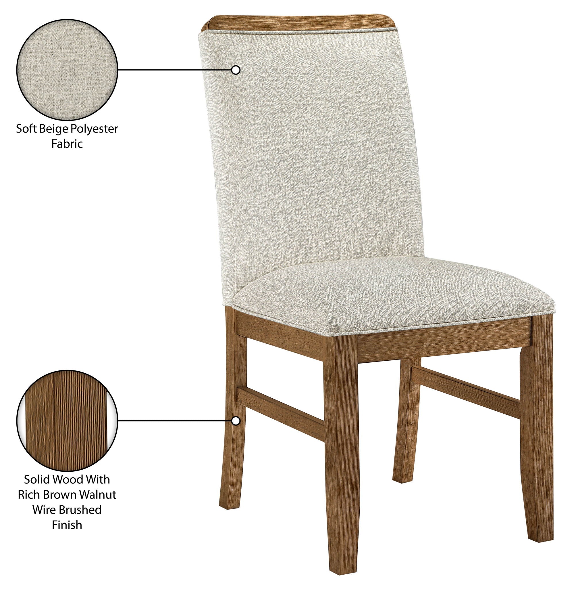 Ananda - Fabric Upholstered Dining Chair (Set of 2)