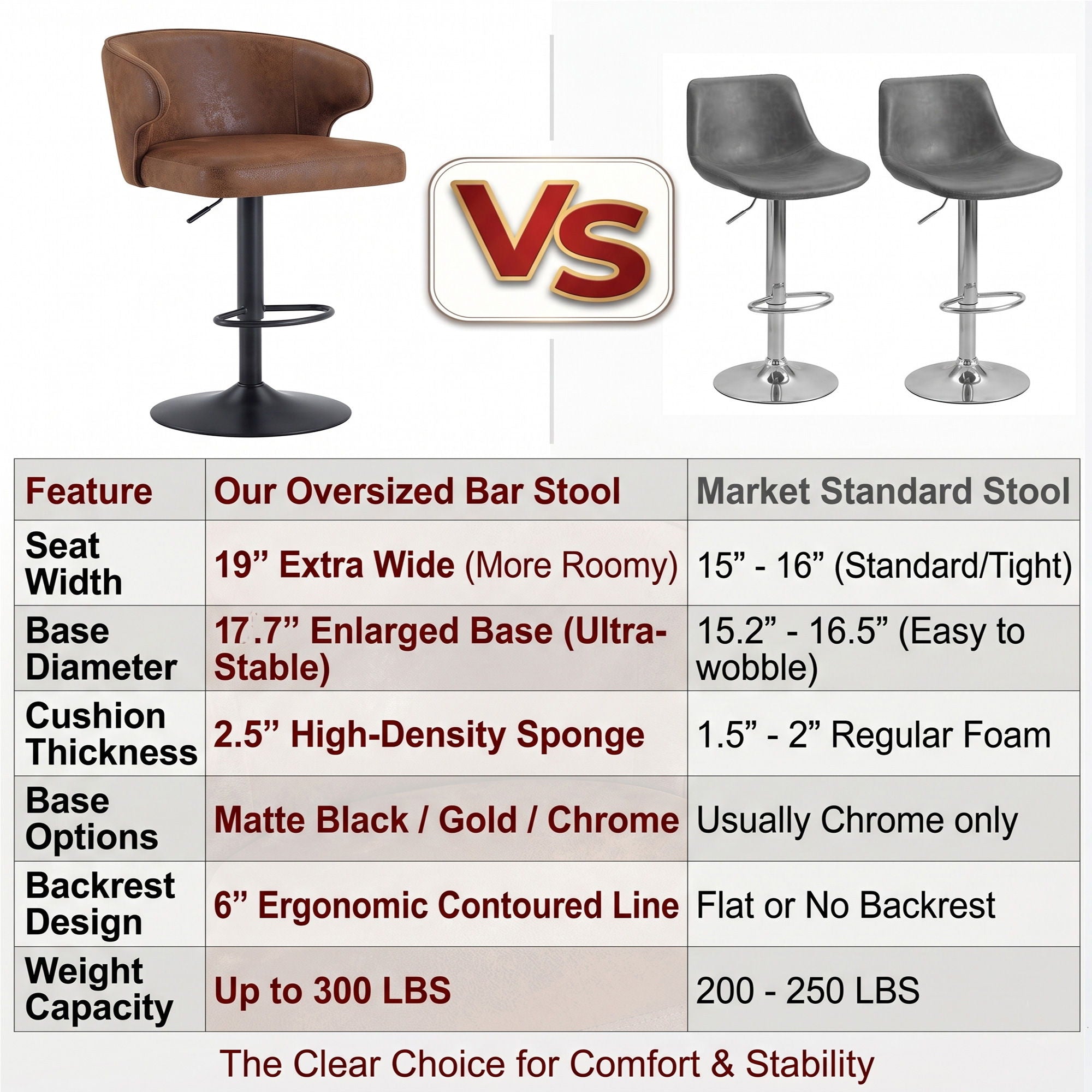 Adjustable Swivel Bar Chair