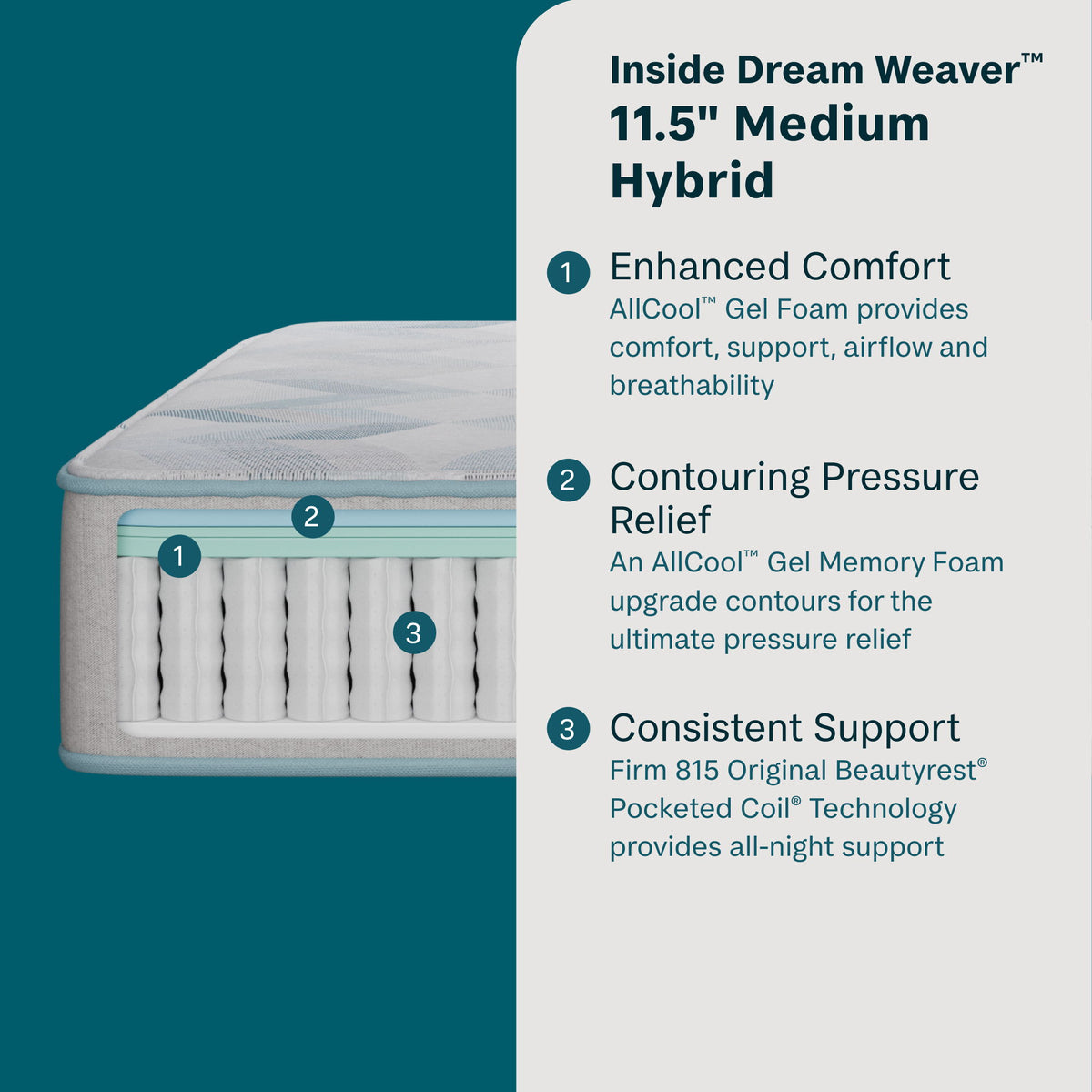 Peaceful Morning - 11.5" Hybrid Medium Mattress