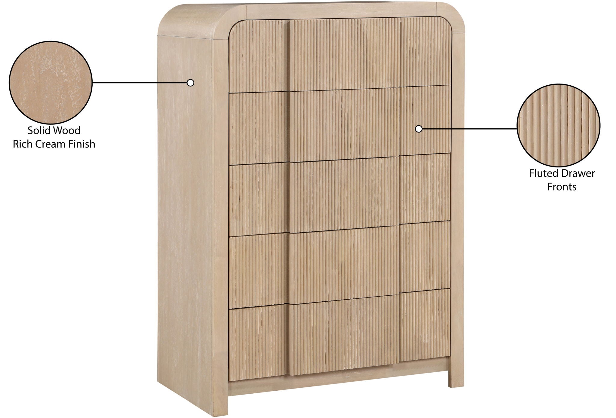 Fluted - Chest