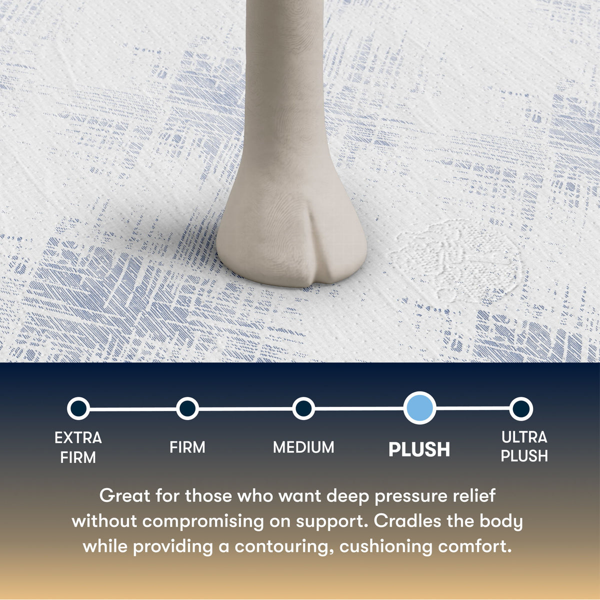 Perfect Sleeper - 14.5" Cascade Bluff Plush Hybrid Mattress
