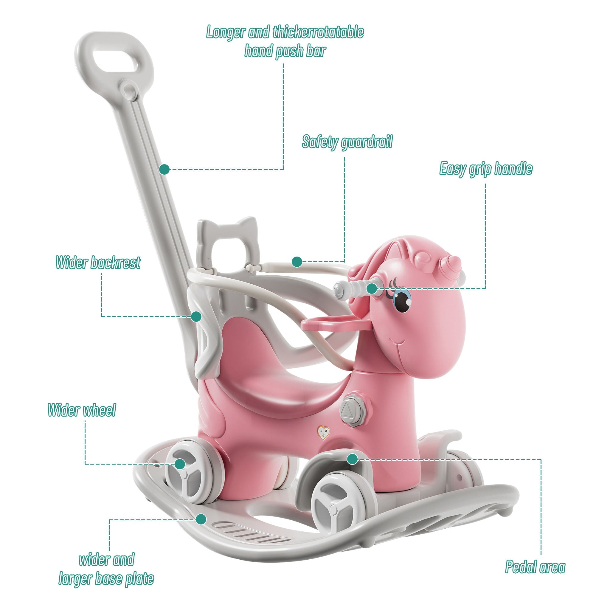Unicorn Rocking Horse For Toddlers, Ride On Toy With Push Handle And Balance Board - Pink