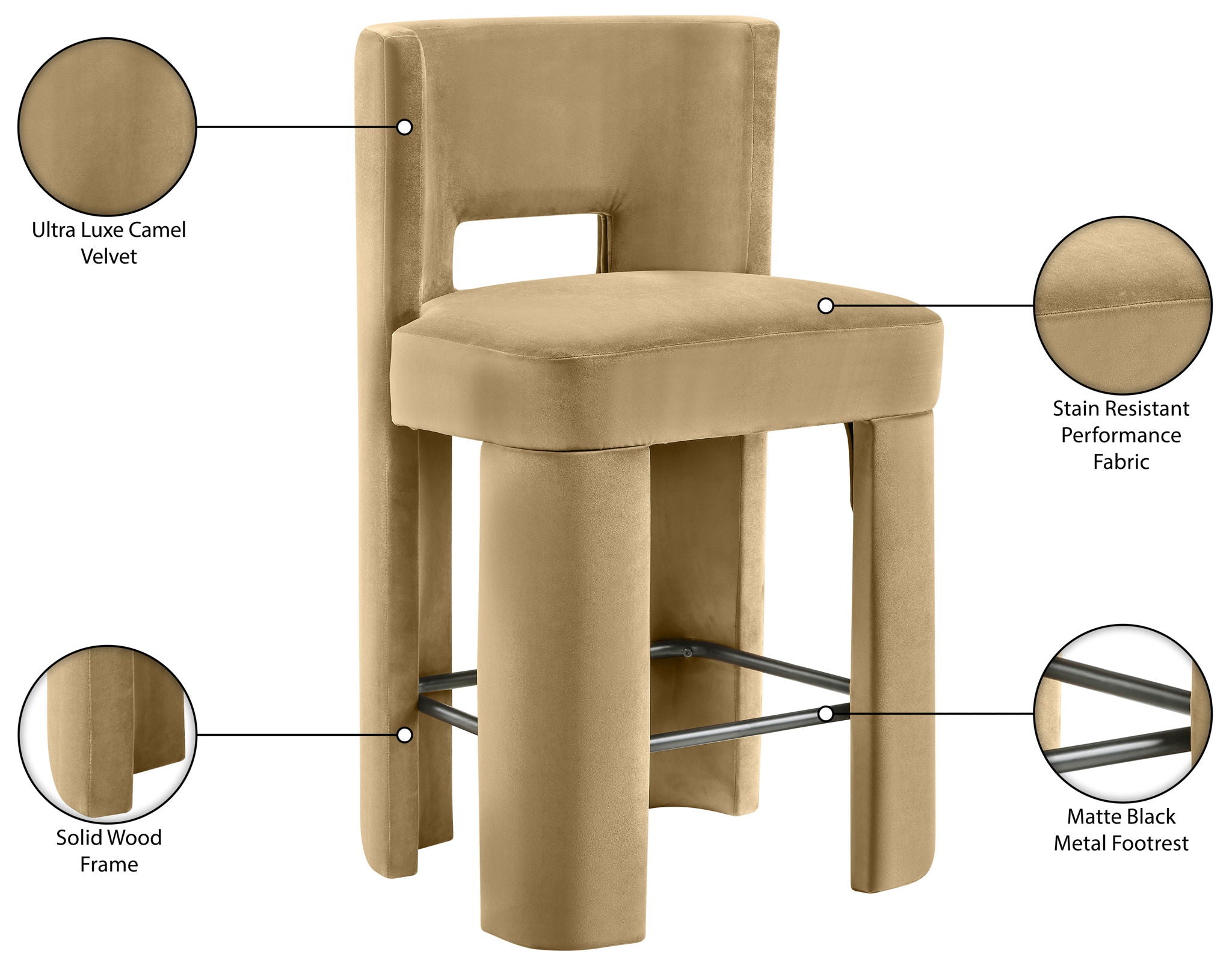 Zuno - Velvet Performance Fabric Upholstered Counter Stool (Set of 2)
