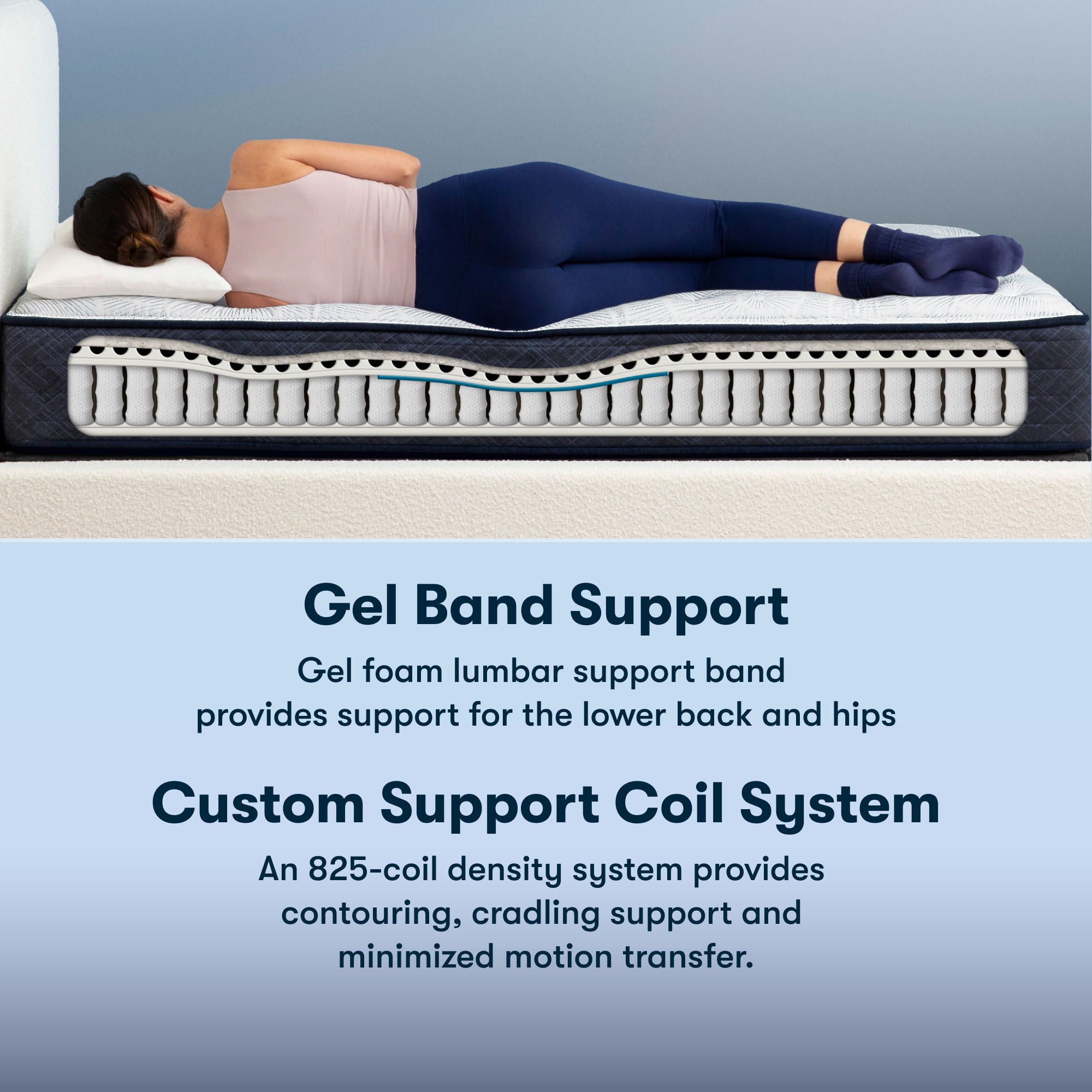 Perfect Sleeper - 10.5" Adoring Night Plush Mattress