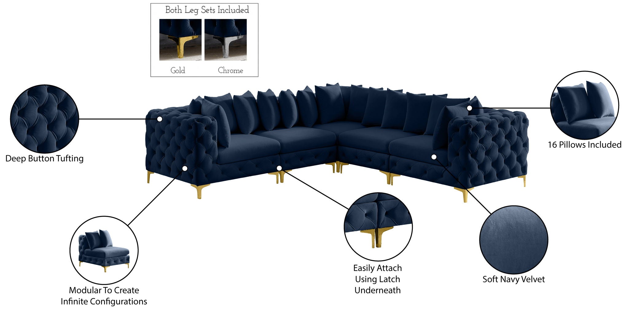 Tremblay - 5 Piece Modular Sectional