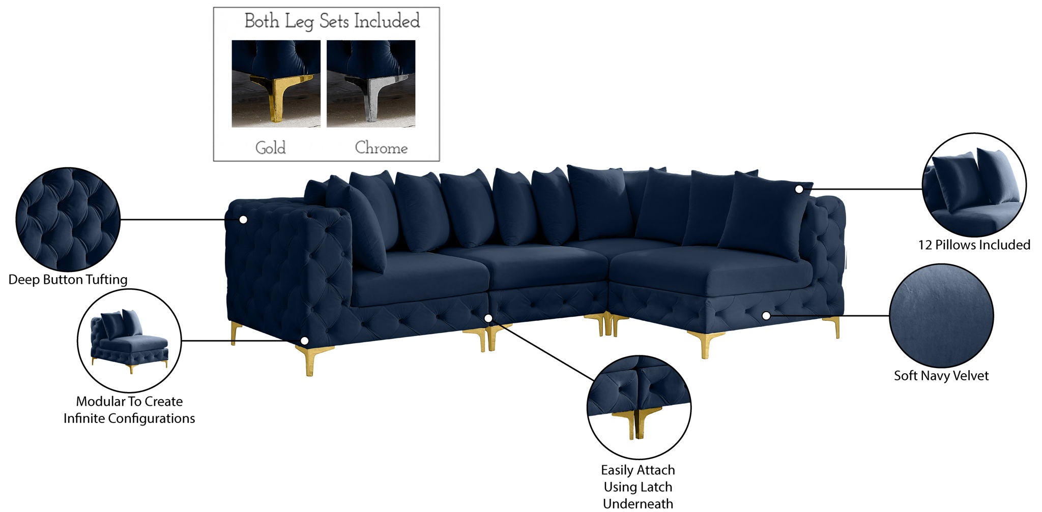 Tremblay - 4 Piece Modular Sectional