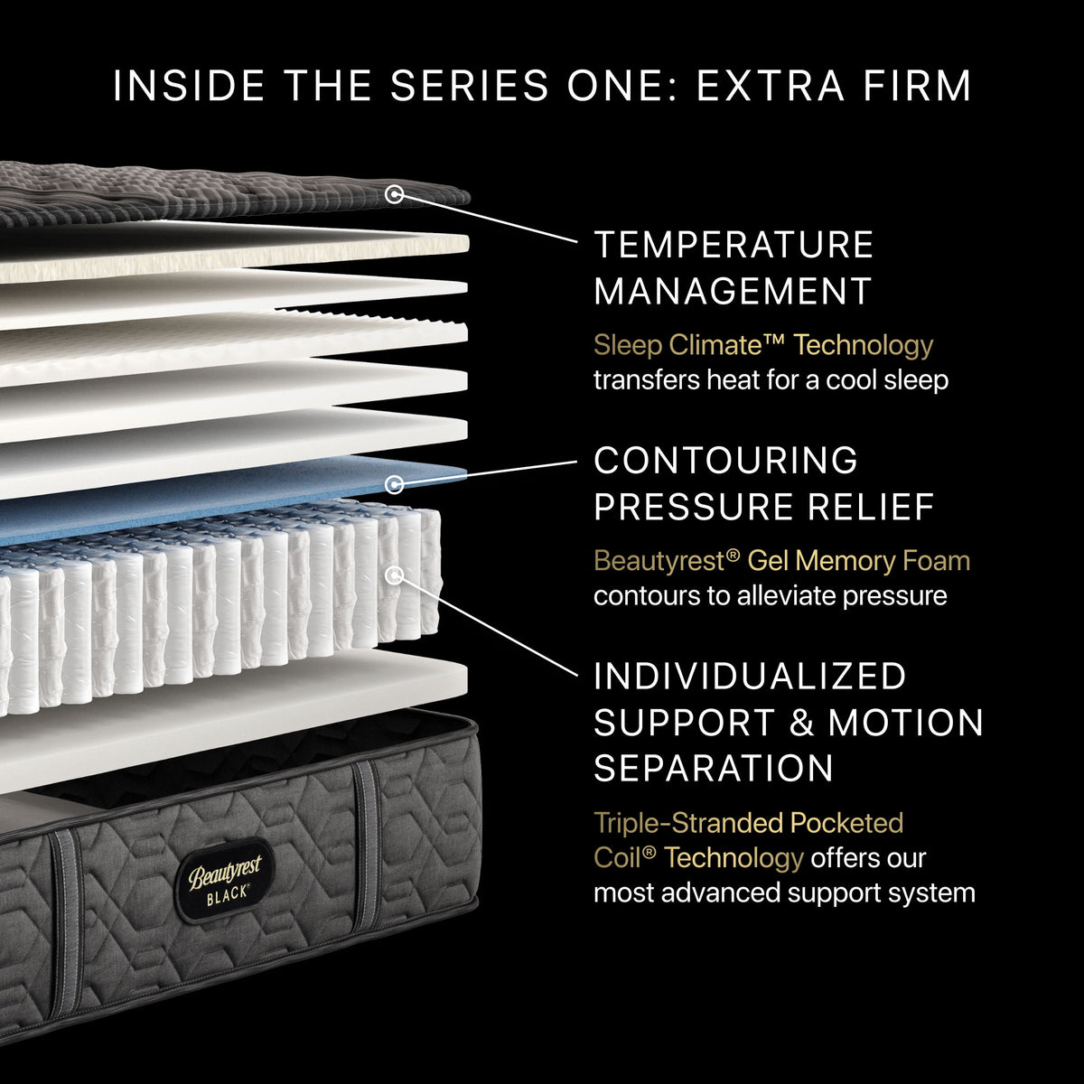 Beautyrest Black - 13.5" Series One Extra Firm Mattress