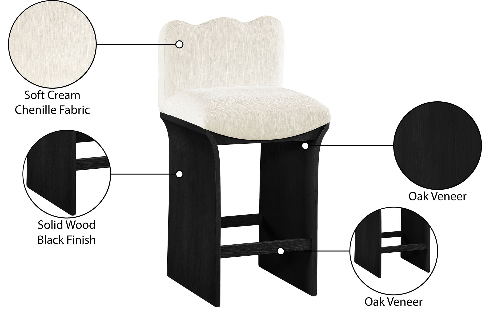 Shaw - Counter Stool - Black Base