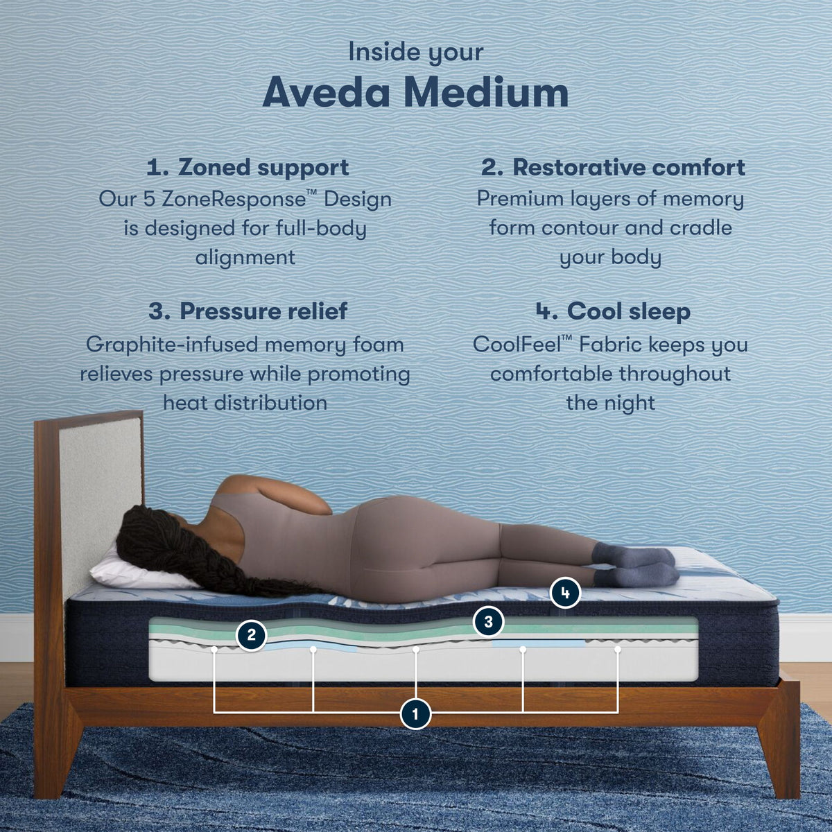 iComfort - 12" Aveda Memory Foam Medium Mattress