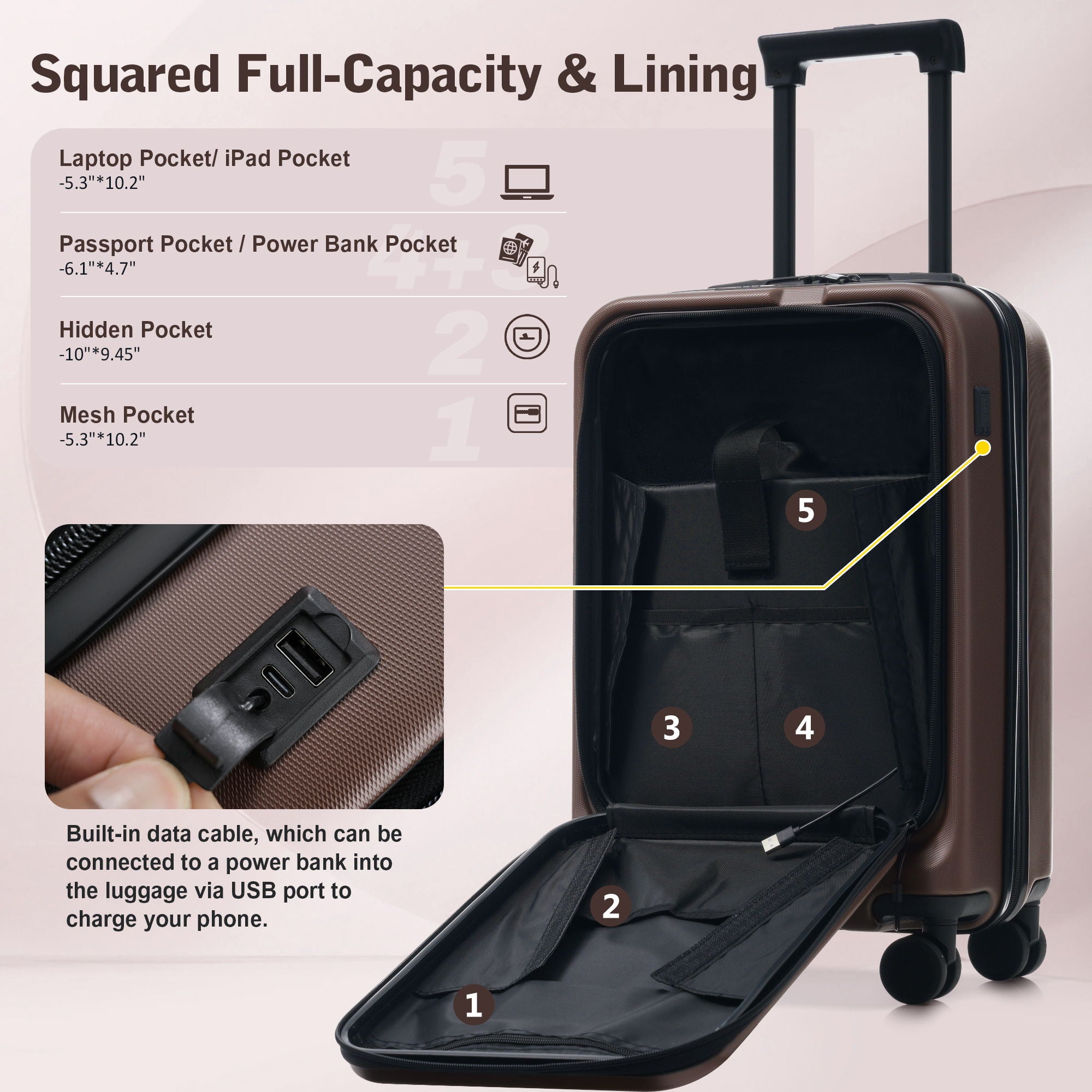 Hardside Luggage Set 5 Piece With Front Opening