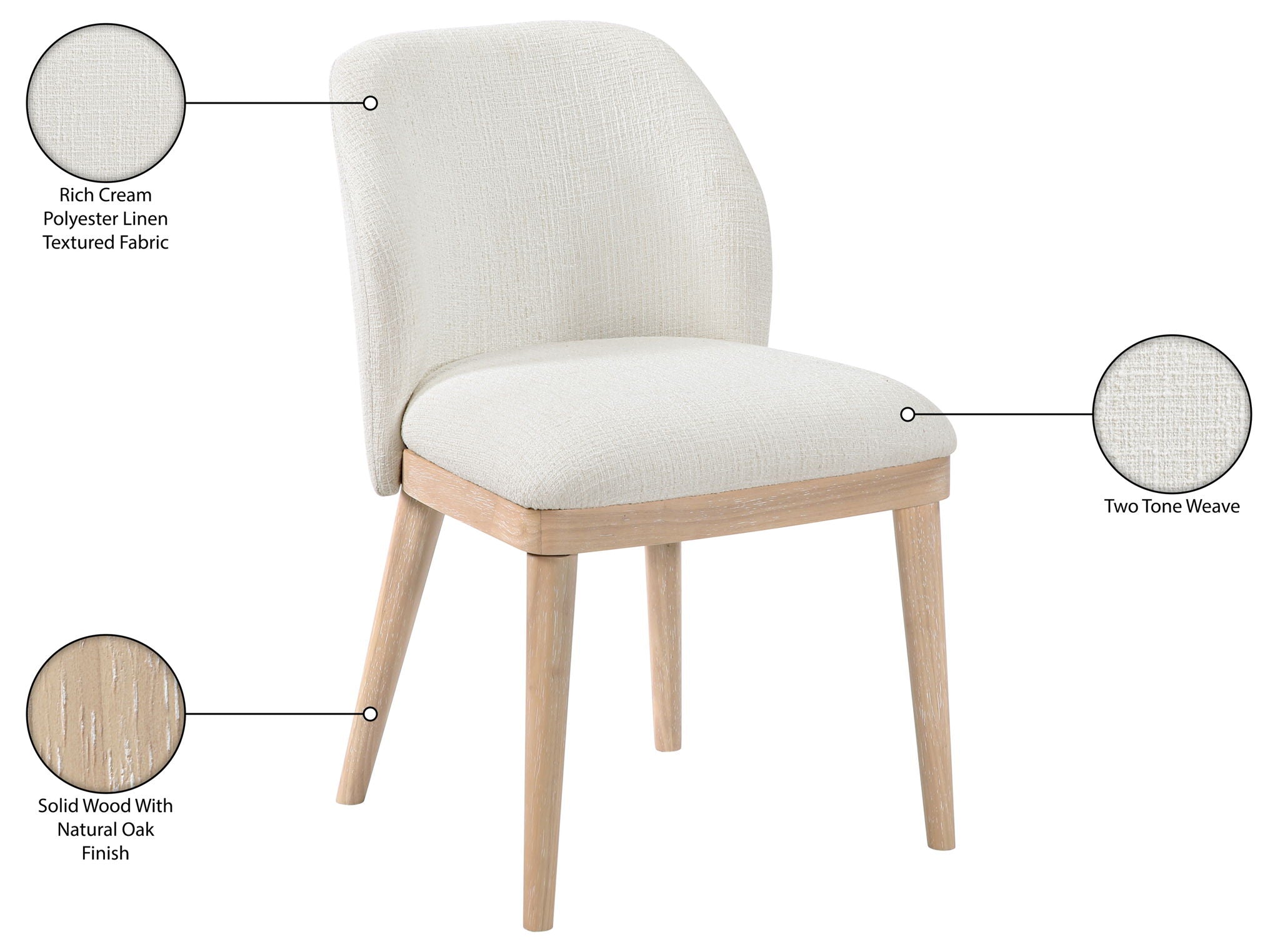 Valeo - Linen Textured Fabric Upholstered Dining Chair (Set of 2) - Painted Natural Base