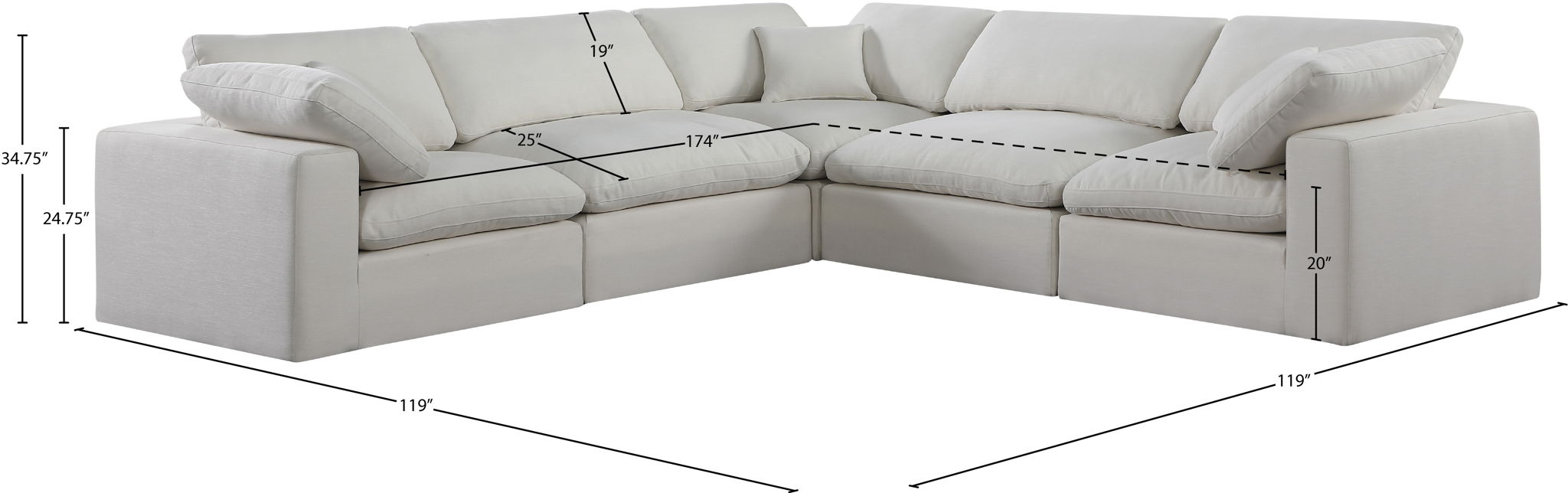 Comfy - 5 Piece Linen Modular Corner Sectional
