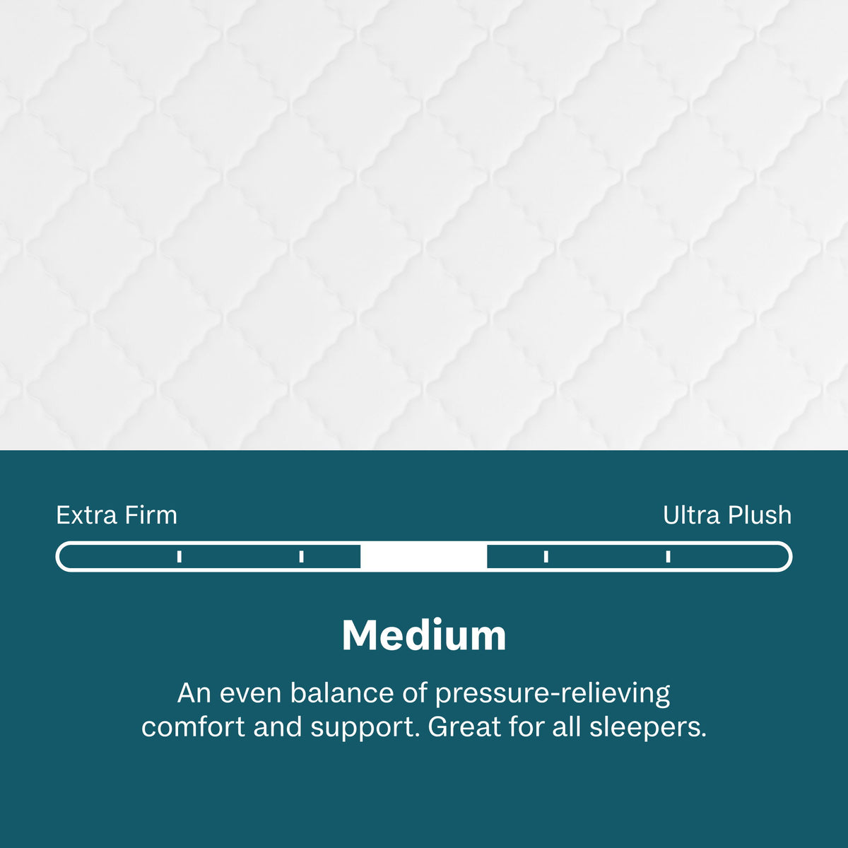 Soothing Nights - 8" Medium Mattress In A Box