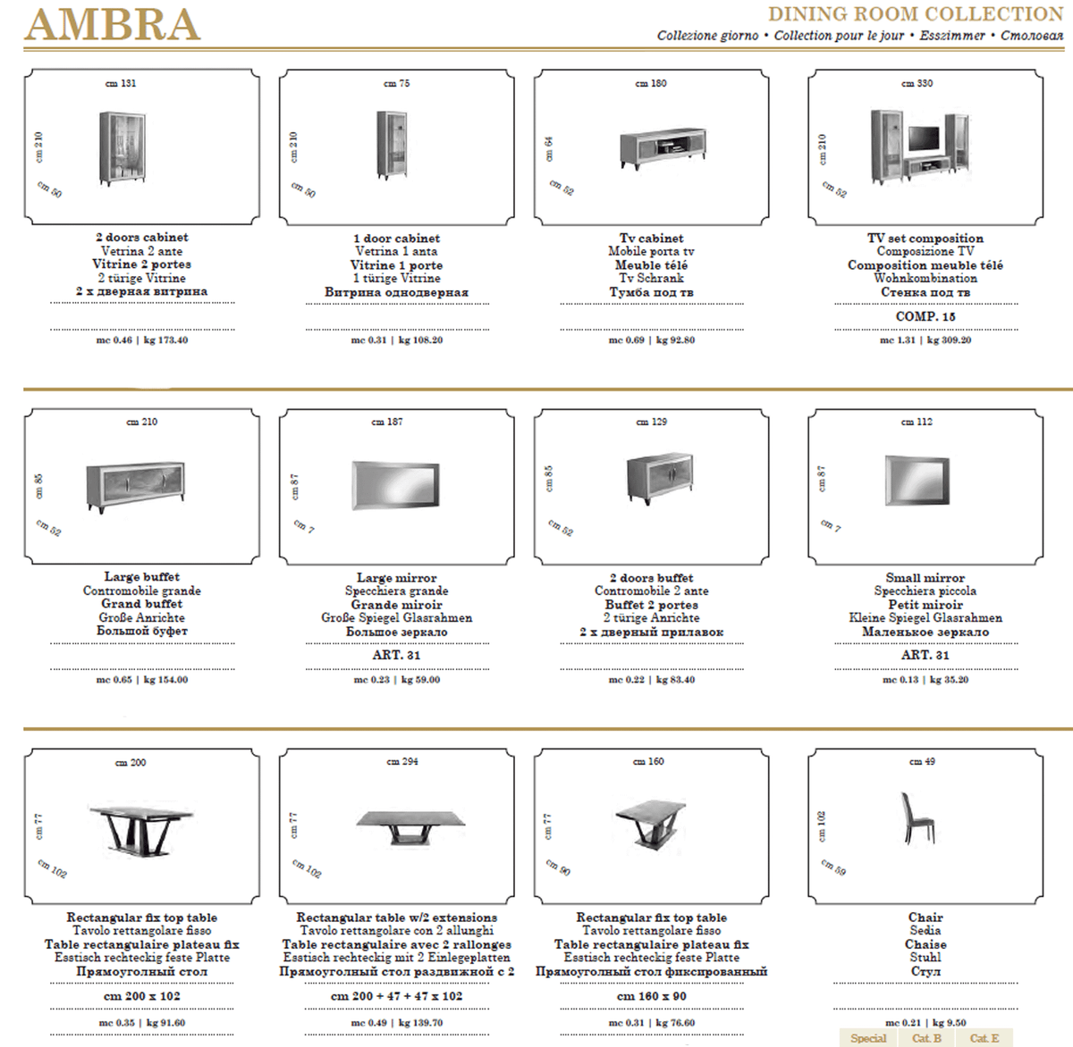 Arredo Ambra 5-Piece Dining Room Set