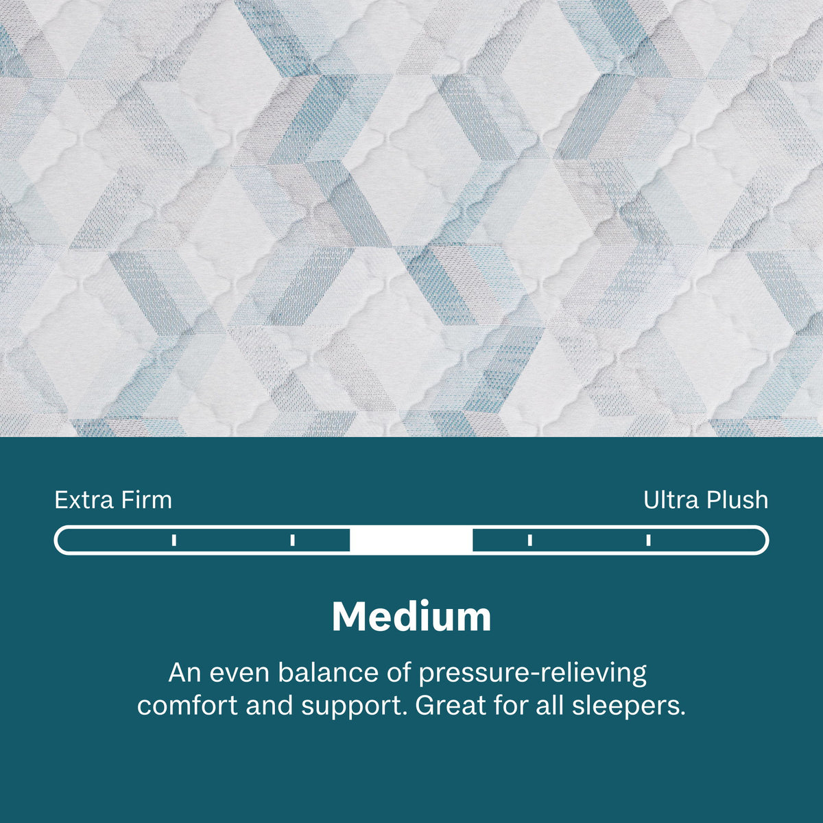 Soothing Nights - 10" Medium Mattress In A Box