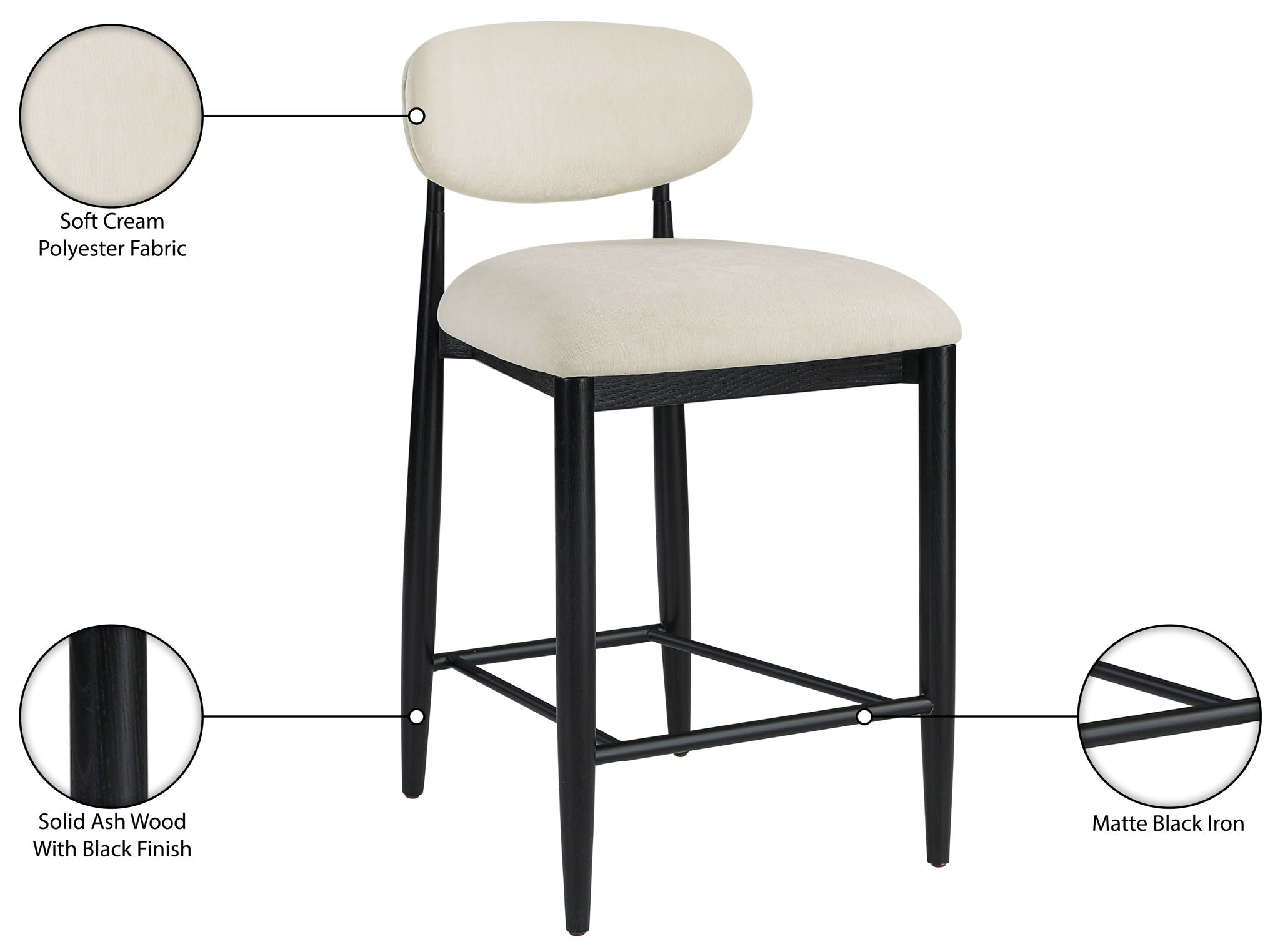 Riccio - Stool - Black Frame