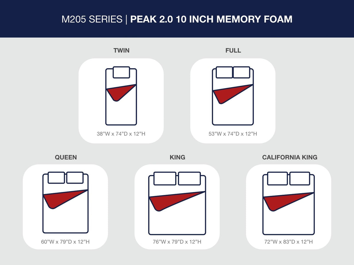 Peak 2.0 12 Memory Foam - Mattress