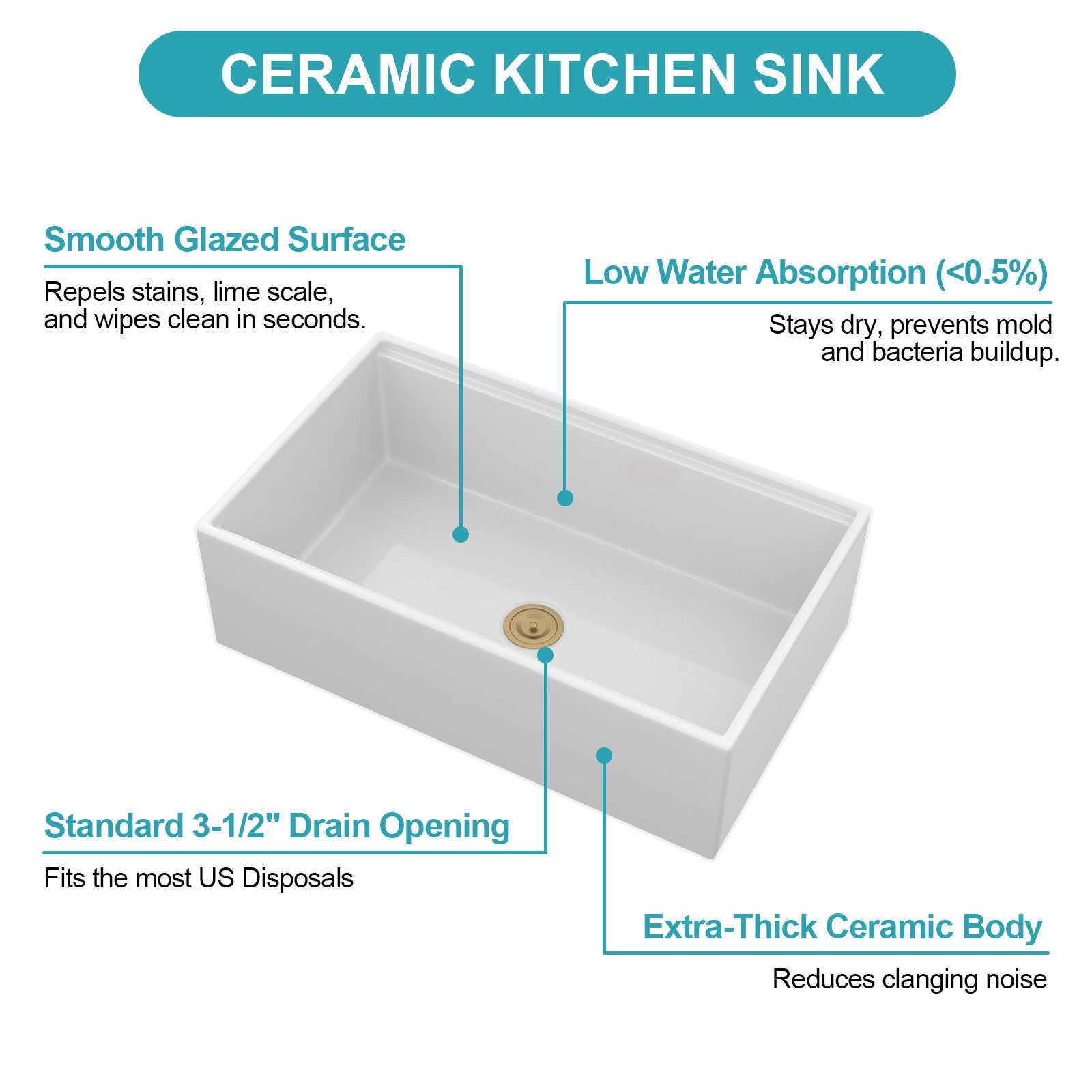 Workstation Single Bowl, Apron Front Kitchen Sink - White