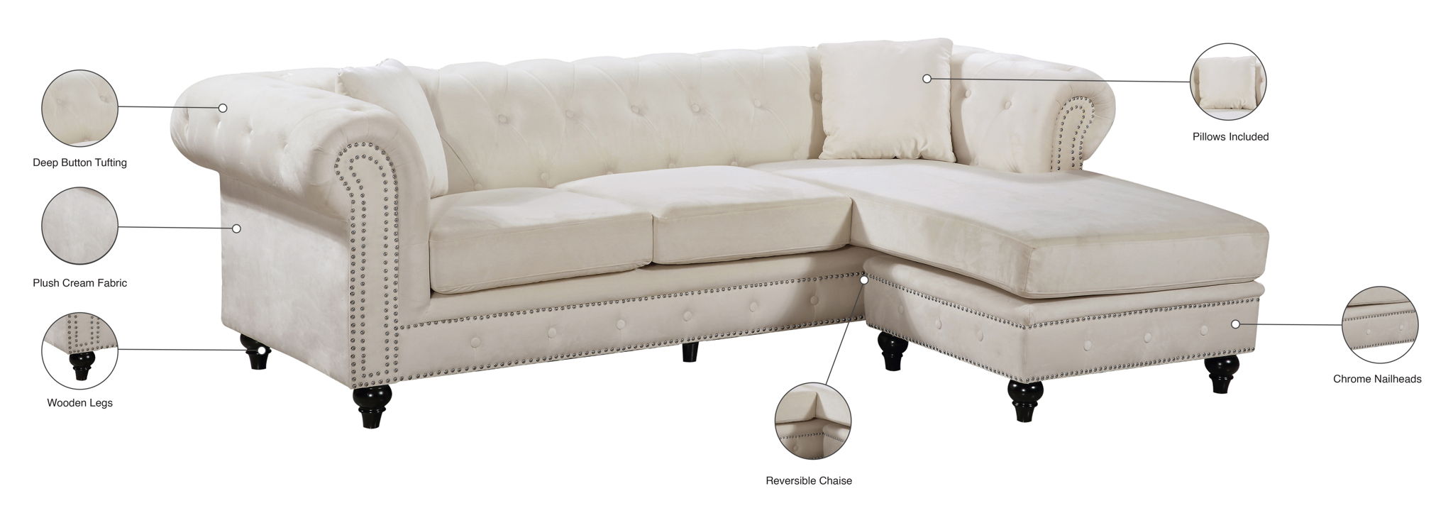 Sabrina - Reversible Sectional