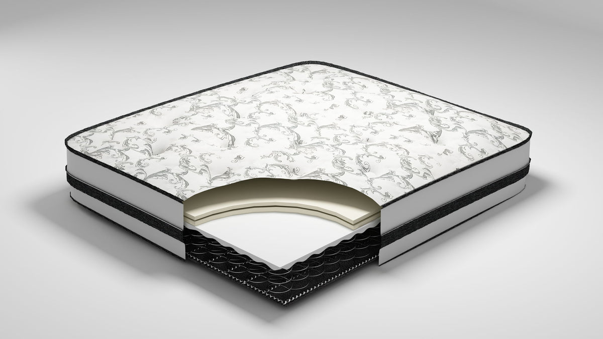 8 Inch Chime Innerspring - Firm Mattress