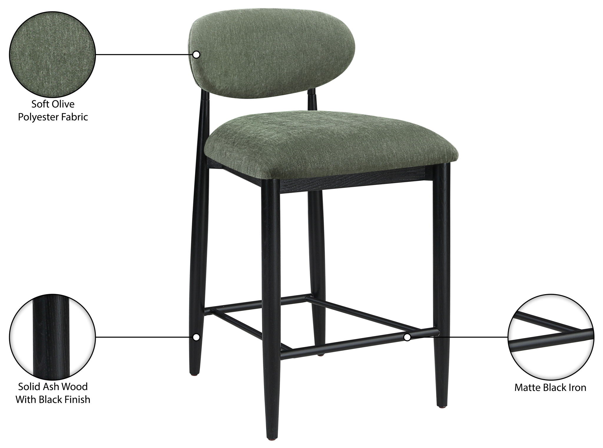 Riccio - Stool - Black Frame