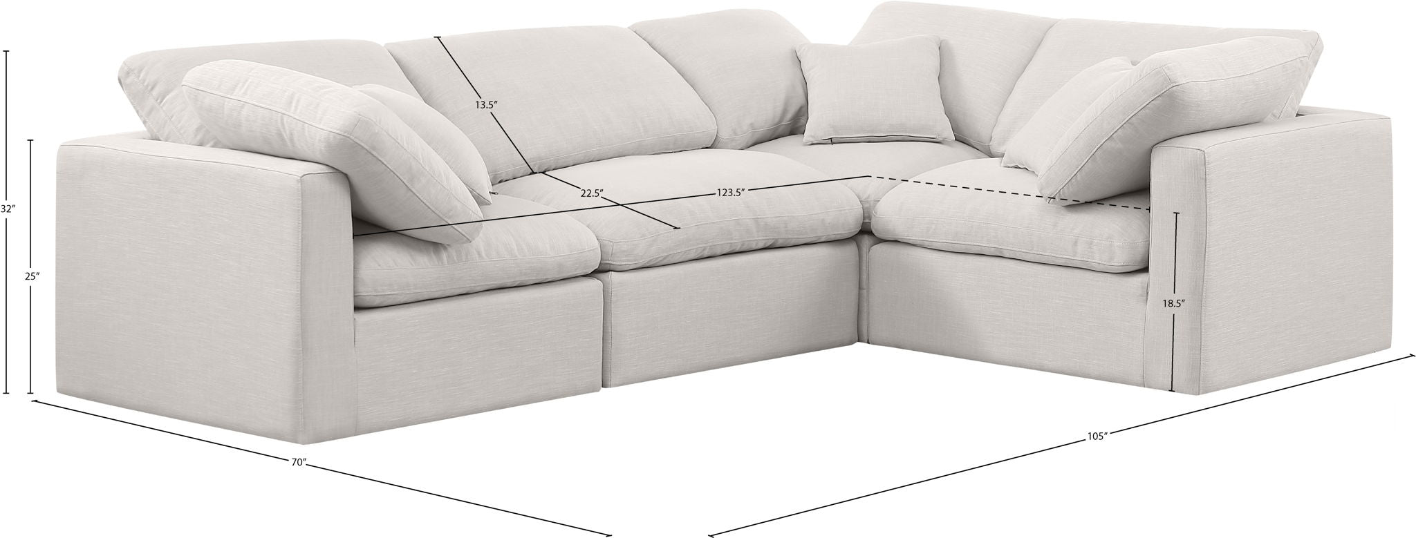 Indulge - Linen 4 Piece Modular Corner Sectional