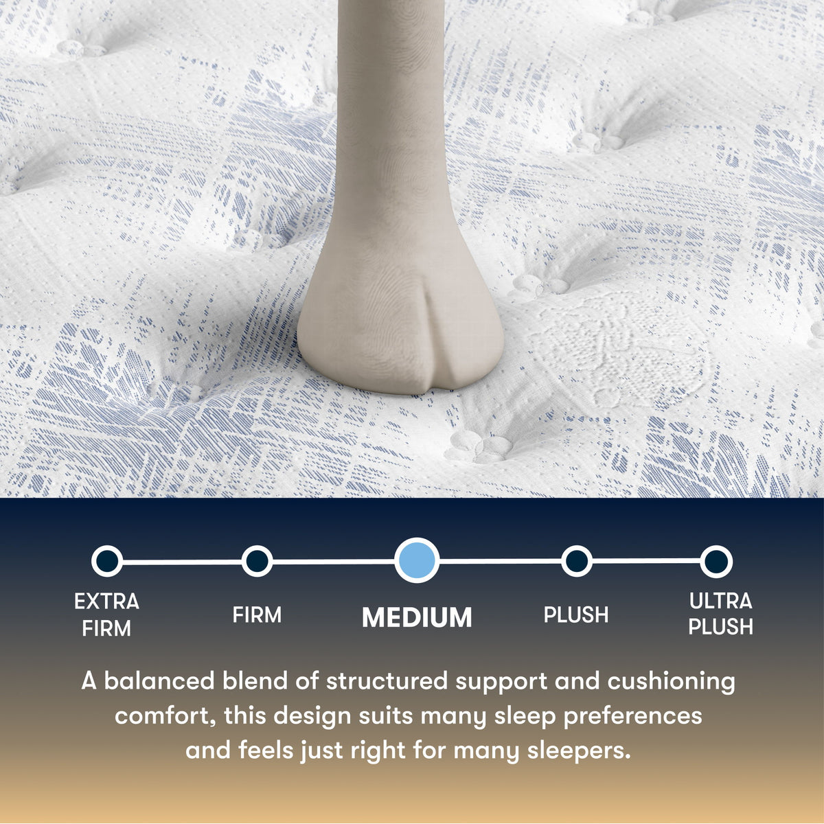 Perfect Sleeper - 14" Cascade Range Medium Mattress
