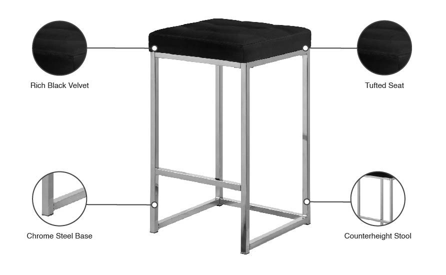 Nicola - Velvet Stool (Set of 2)