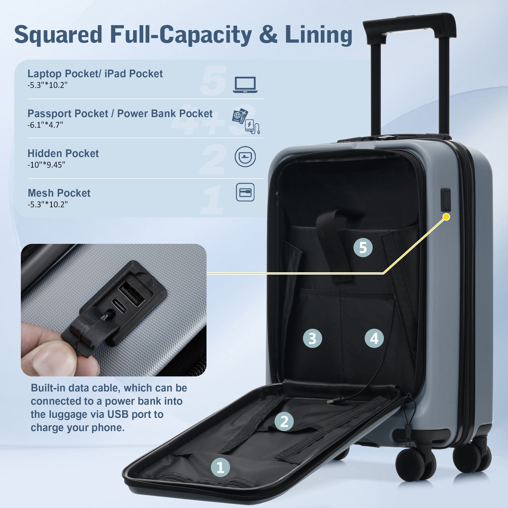 Hardside Luggage Set 5 Piece With Front Opening