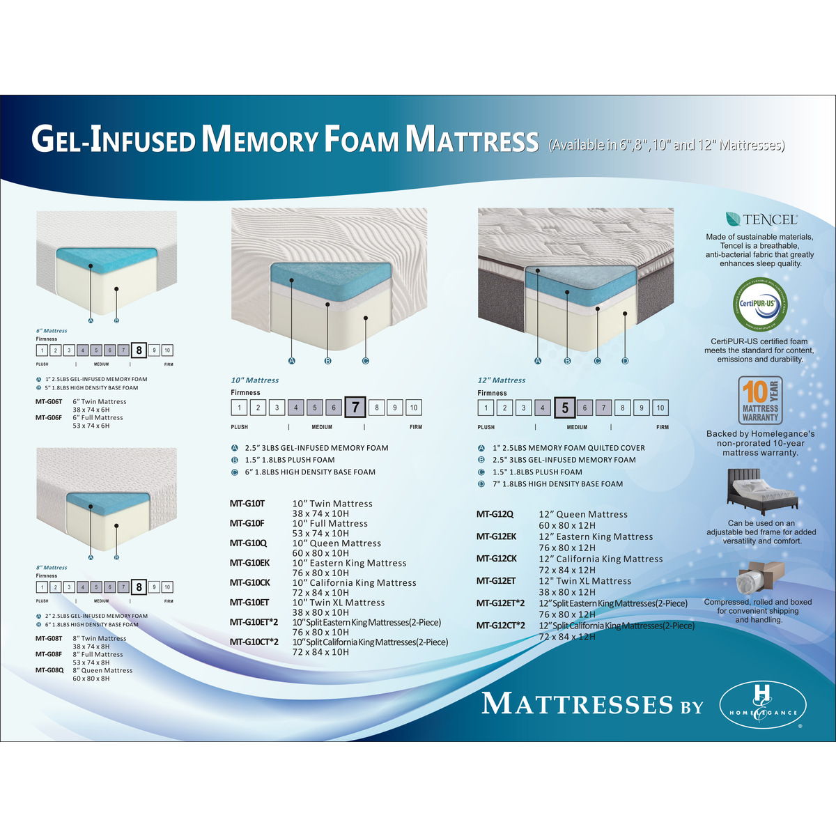 Altair - 10" Gel Infused Memory Foam Mattress