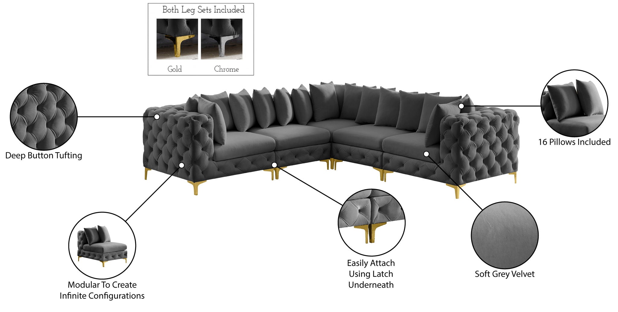 Tremblay - 5 Piece Modular Sectional