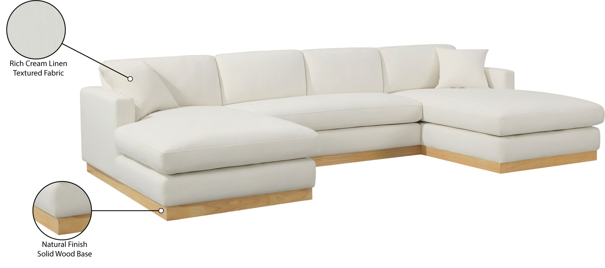 Johanna - 3 Piece Sectional - Natural Base
