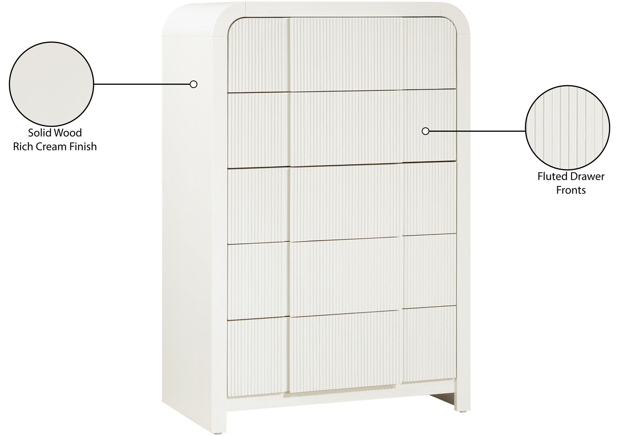 Fluted - Chest