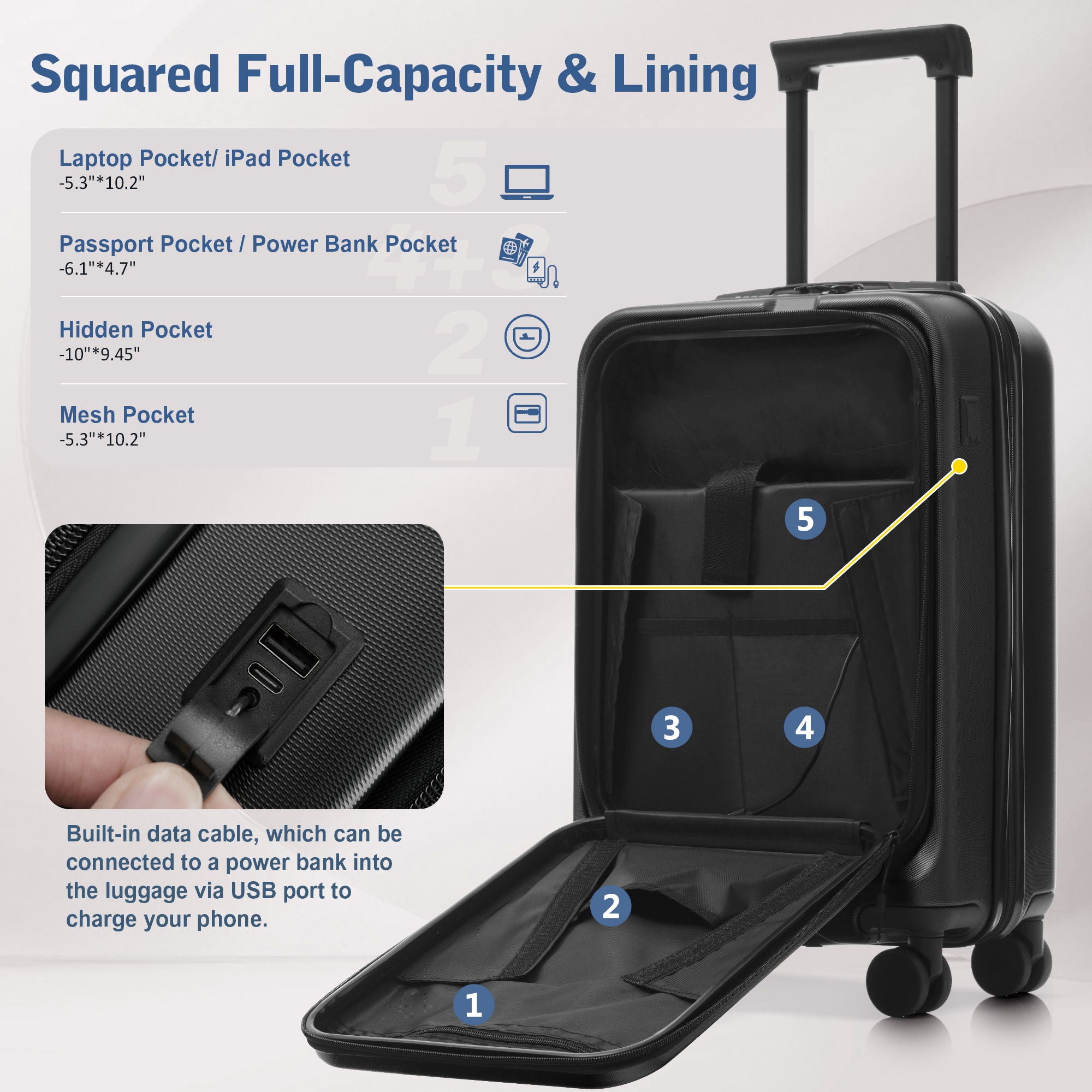 Hardside Luggage Set 5 Piece With Front Opening