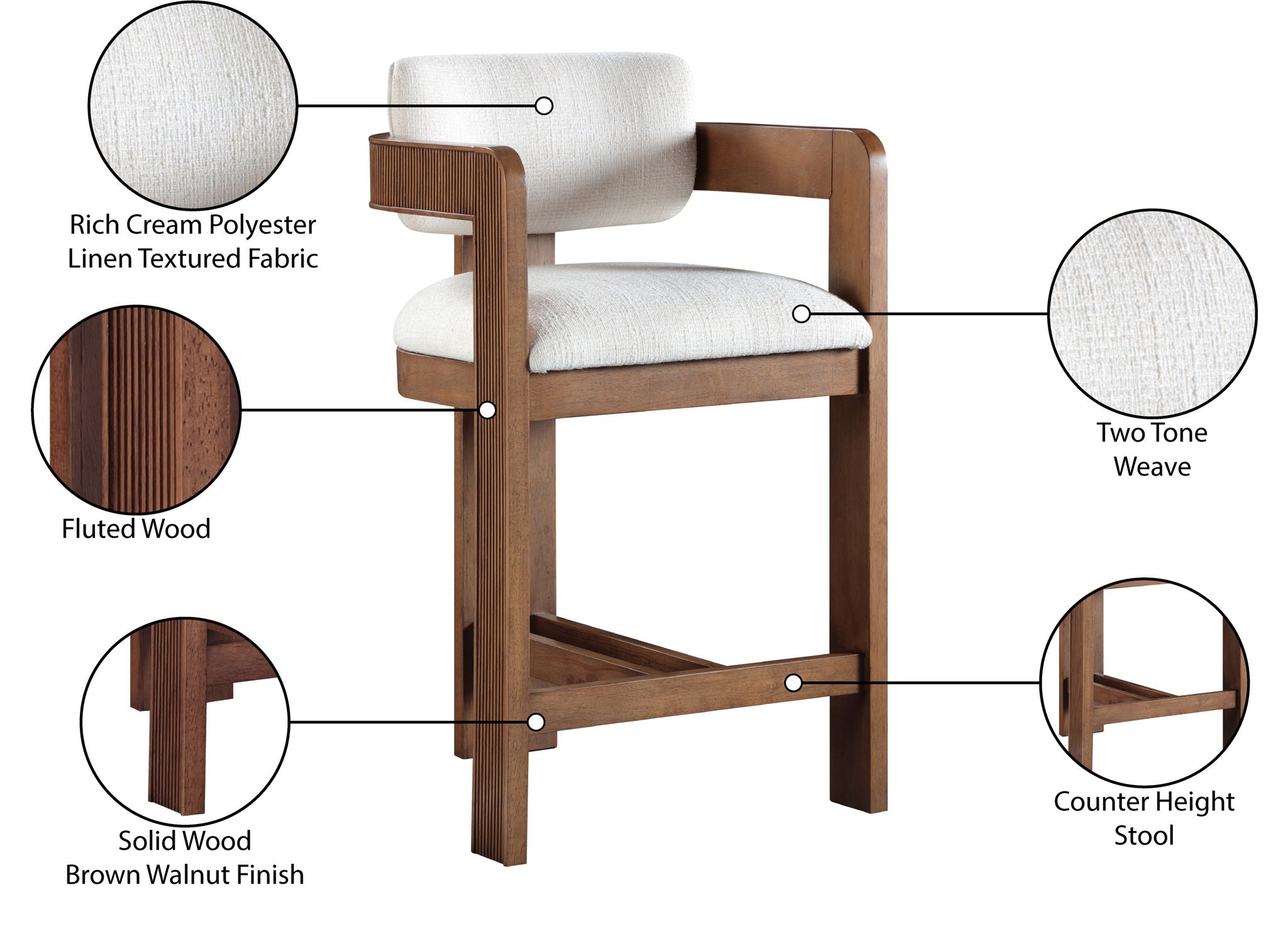 Sacha - Linen Stool With Brown Base