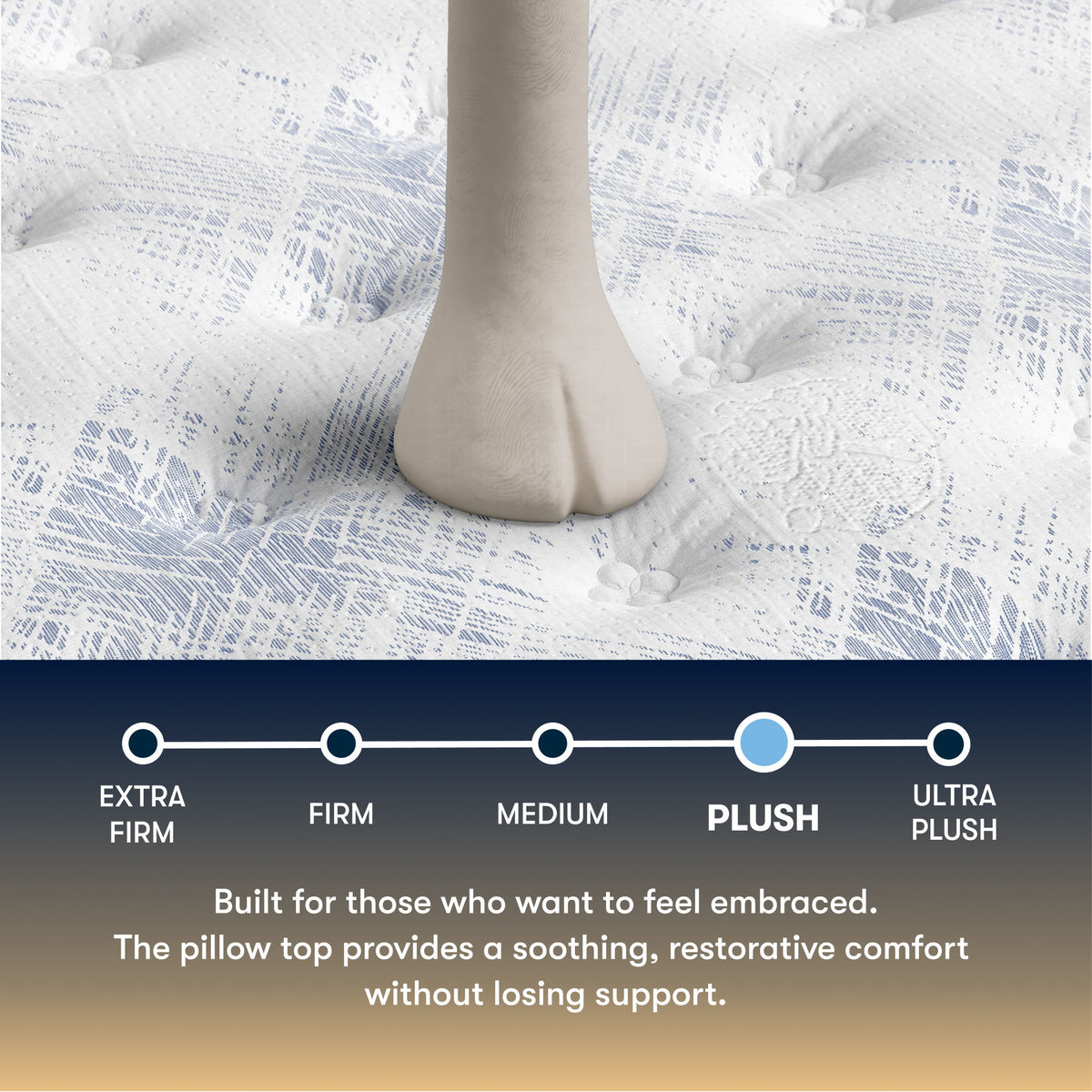 Perfect Sleeper - 15" Cascade Range Plush Pillow Top Mattress