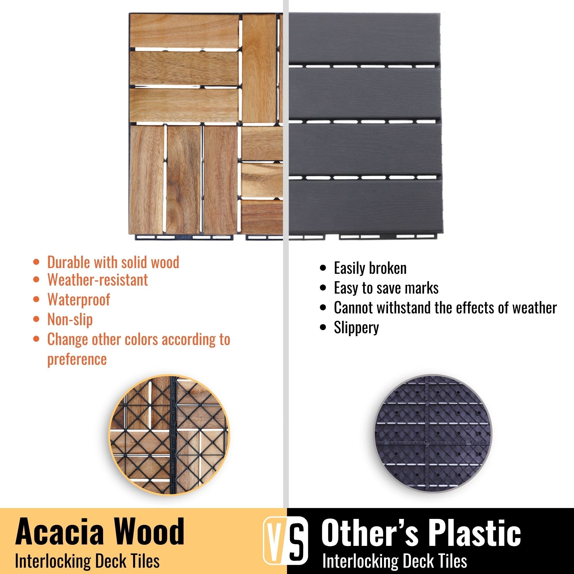 12" X 12" Interlocking Deck Tiles Checker Pattern