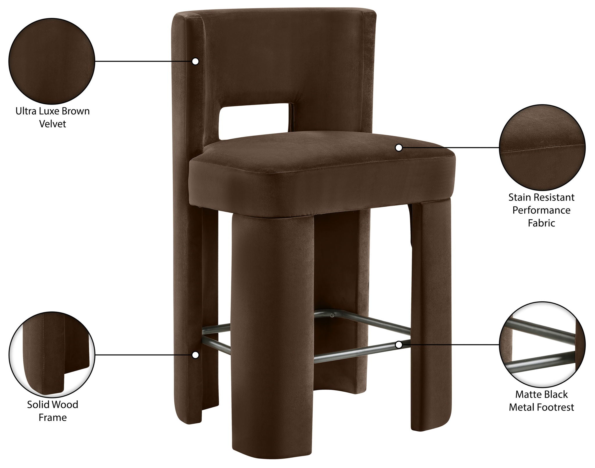 Zuno - Velvet Performance Fabric Upholstered Counter Stool (Set of 2)