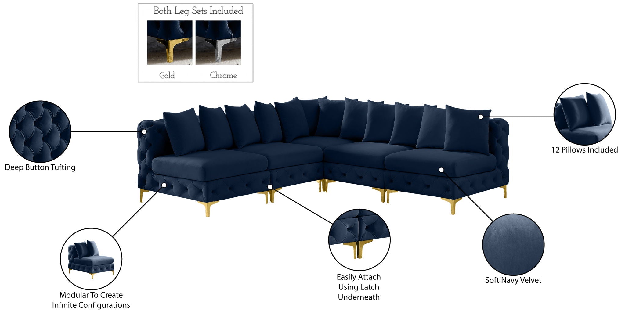 Tremblay - 5 Piece Modular Sectional