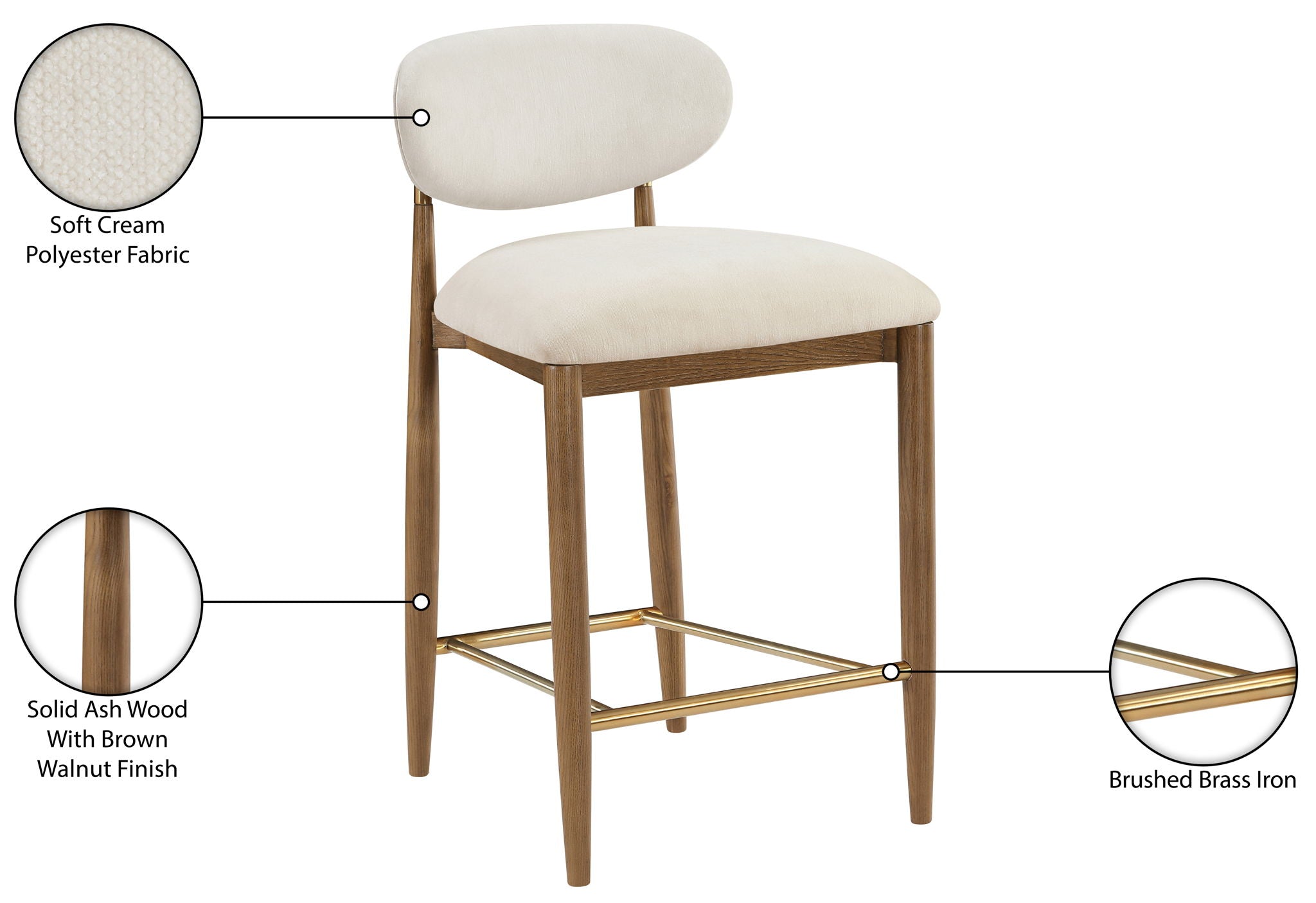 Riccio - Fabric Stool - Walnut Frame