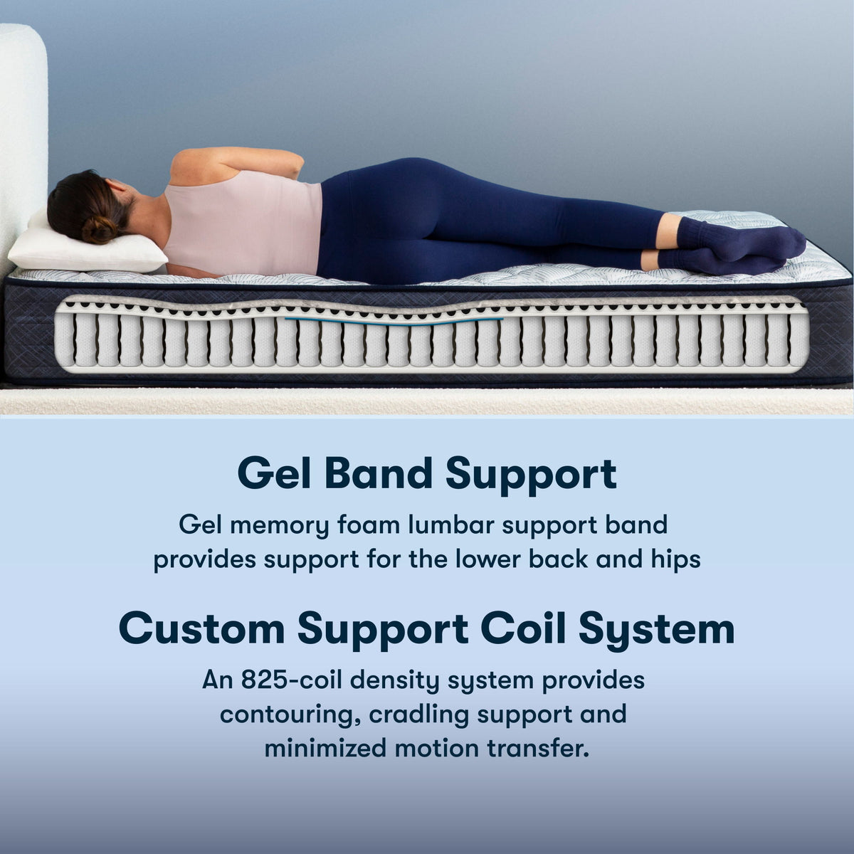Perfect Sleeper - 10.5" Adoring Night Firm Mattress