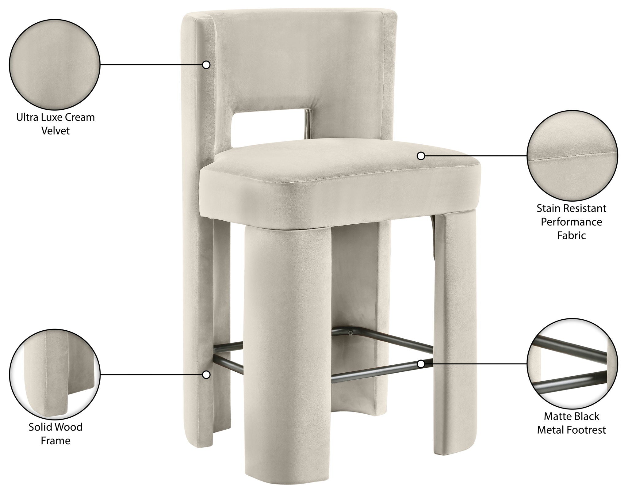 Zuno - Velvet Performance Fabric Upholstered Counter Stool (Set of 2)