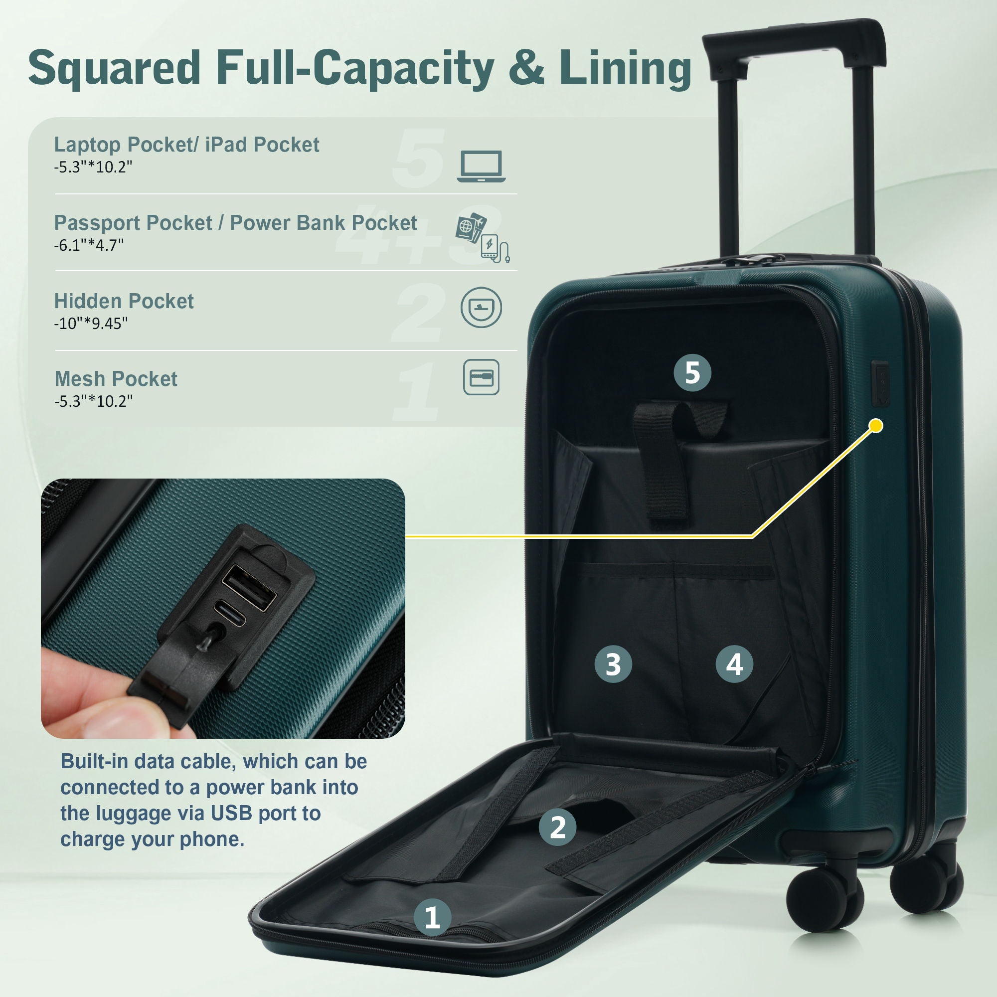 Hardside Luggage Set 5 Piece With Front Opening