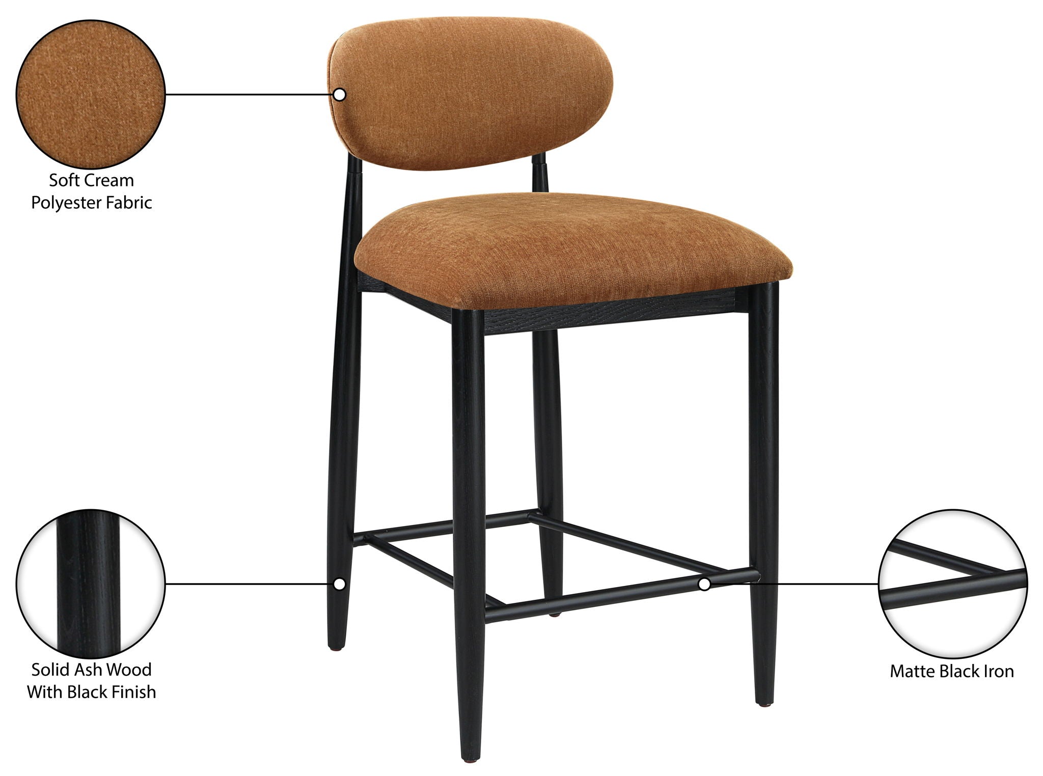 Riccio - Stool - Black Frame