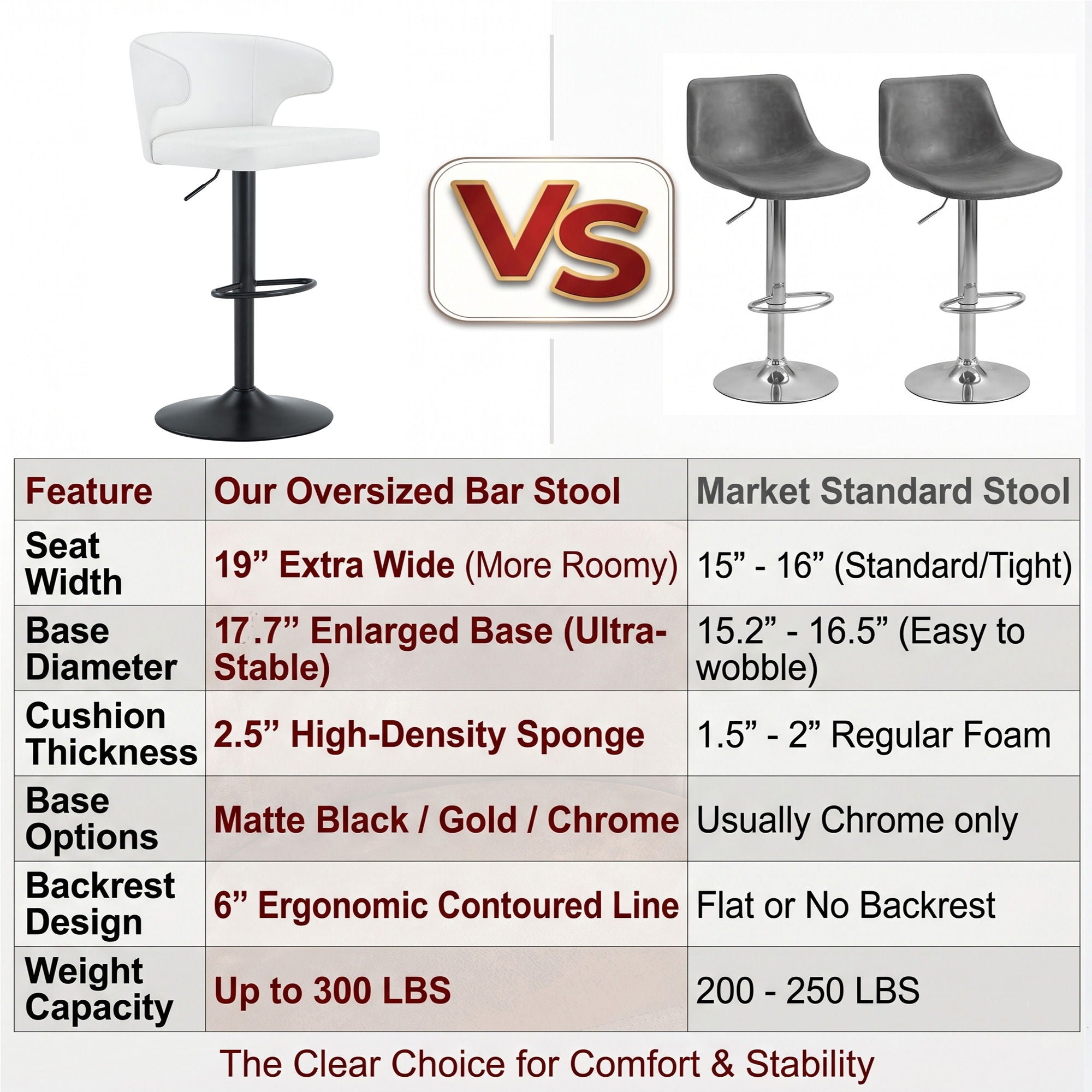 Adjustable Swivel Bar Chair