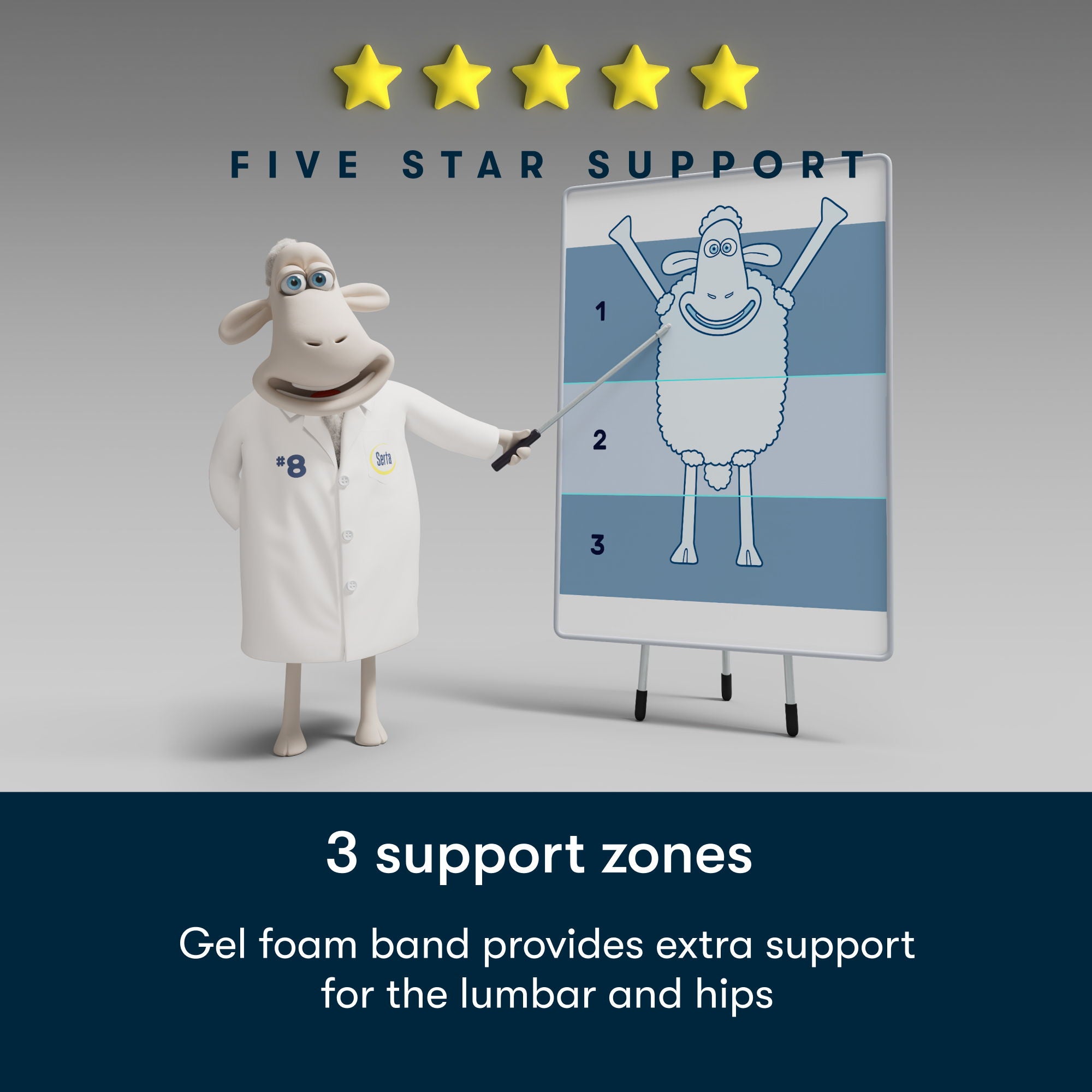 Five Star Mattress - Sleep to Go 14" Plush Mattress in a Box