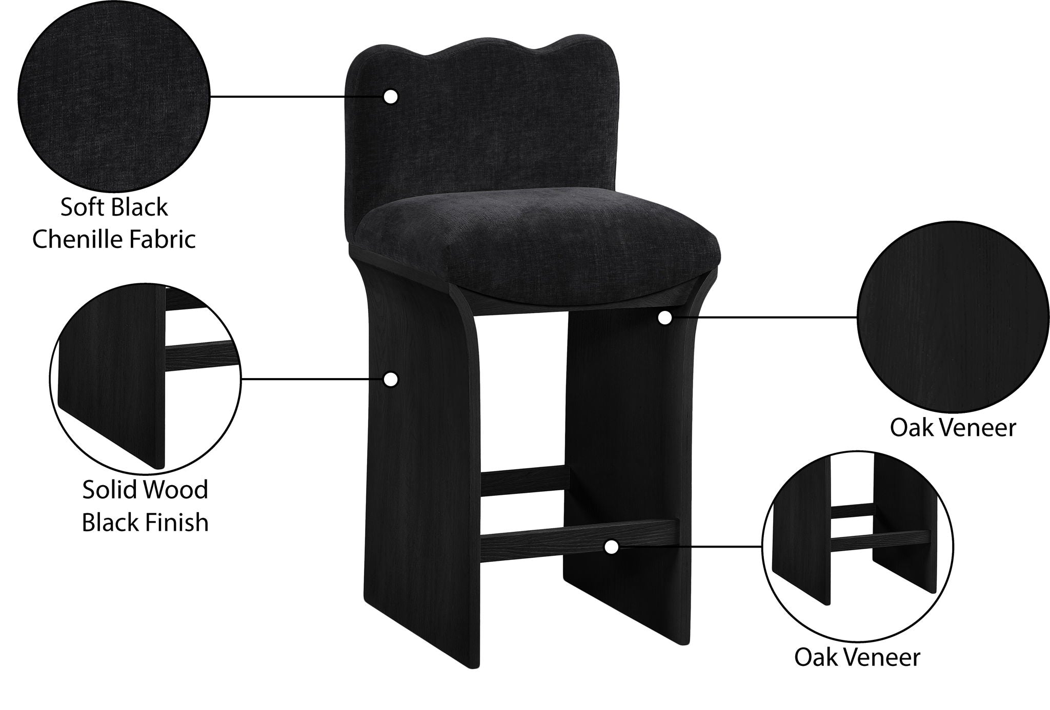 Shaw - Counter Stool - Black Base
